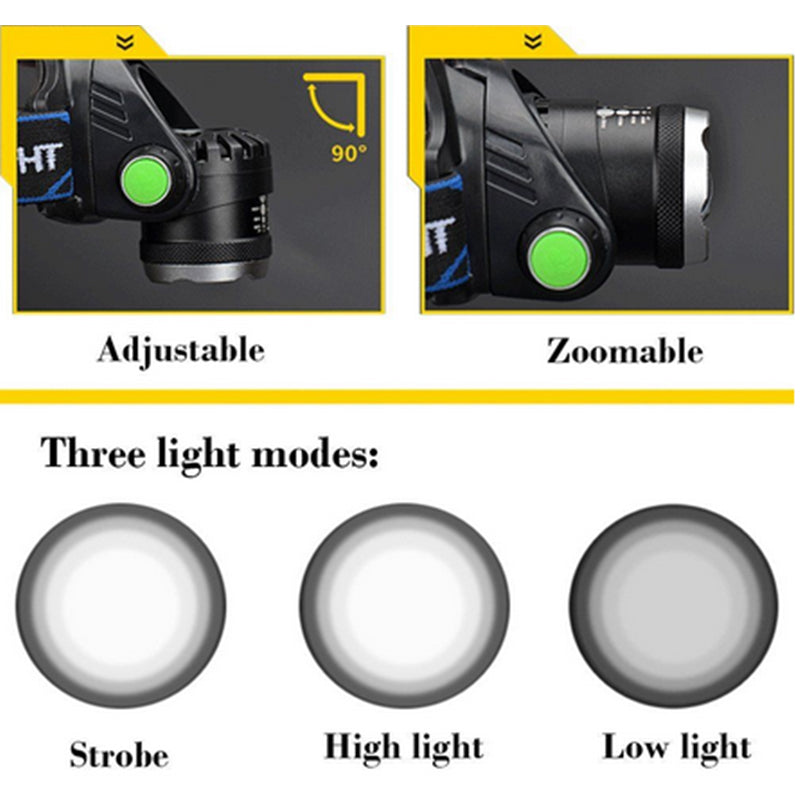 Rechargeable LED Headlamp 3 Modes Zoomable Waterproof Light