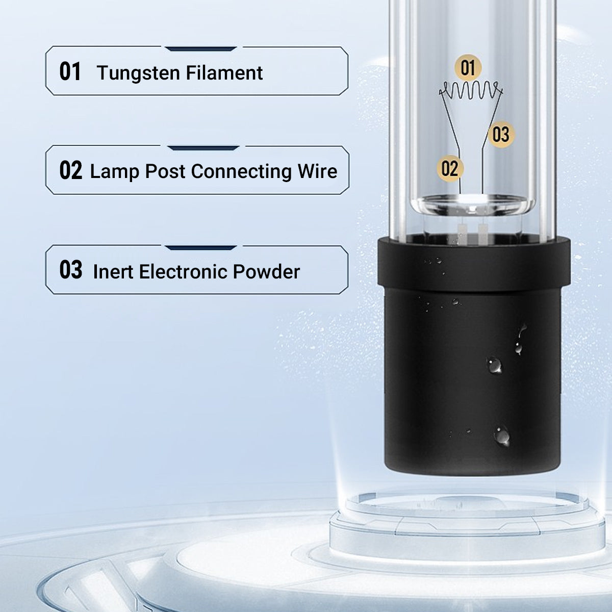 UV Germicidal Lamp for Aquarium Multi-Watt Sterilizer Light