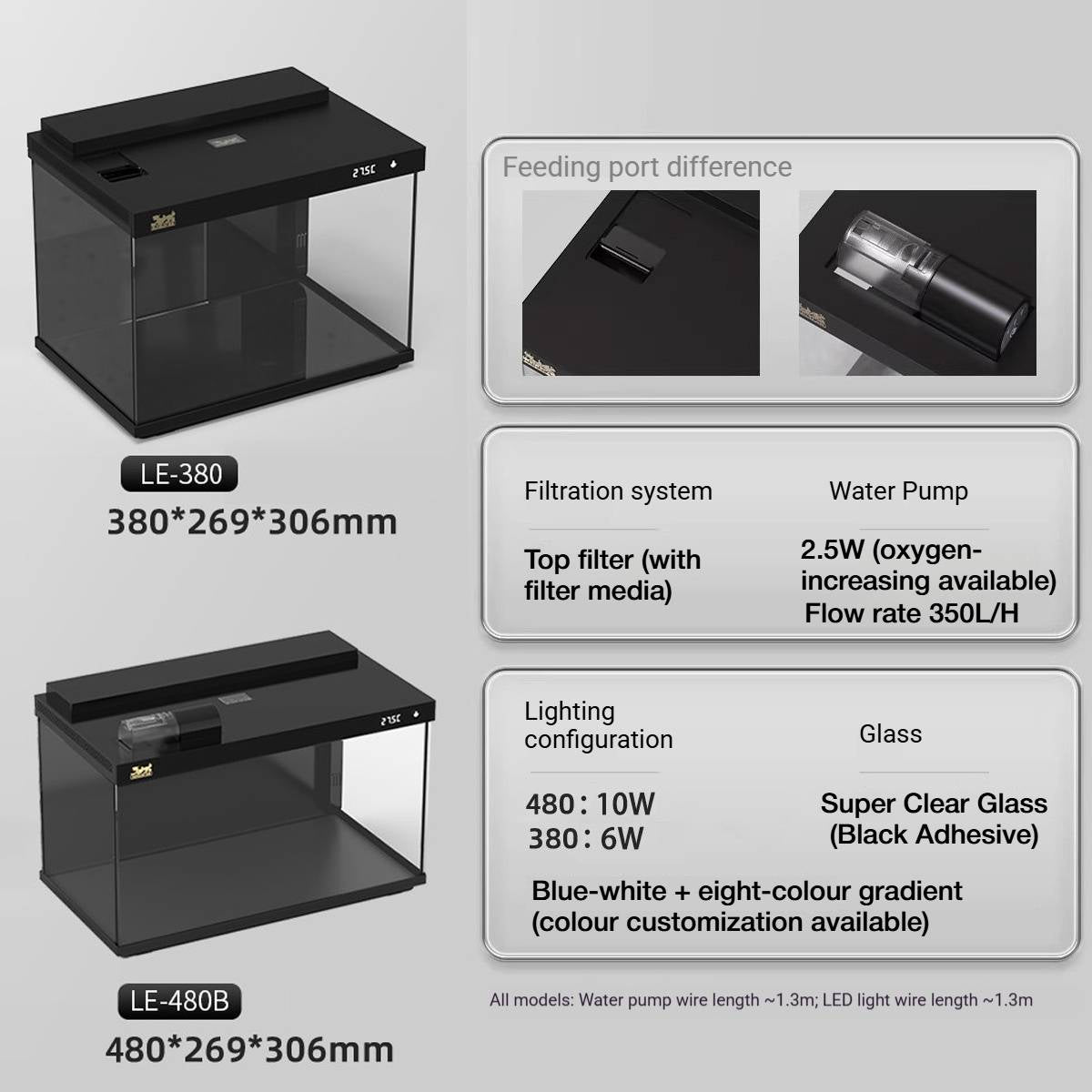 Smart Fish Tank With Filtration And LED Display