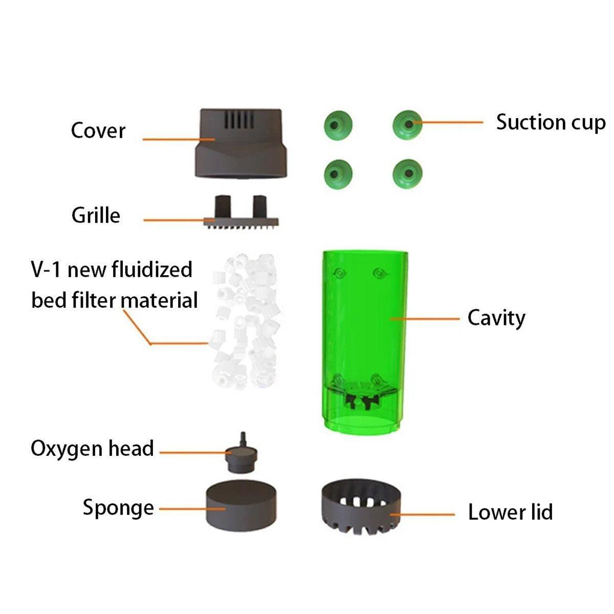 Fish Tank Fluidized Bed Filter Oxygen Supply Bio Sponge Filters with Suction Cup