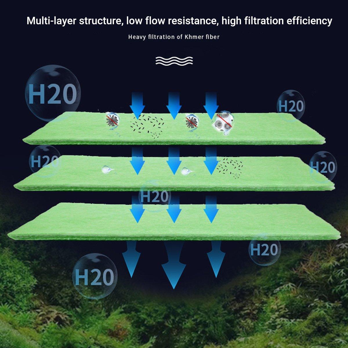 High-Quality Aquarium Bio Filter Sponge for Superior Water Purification