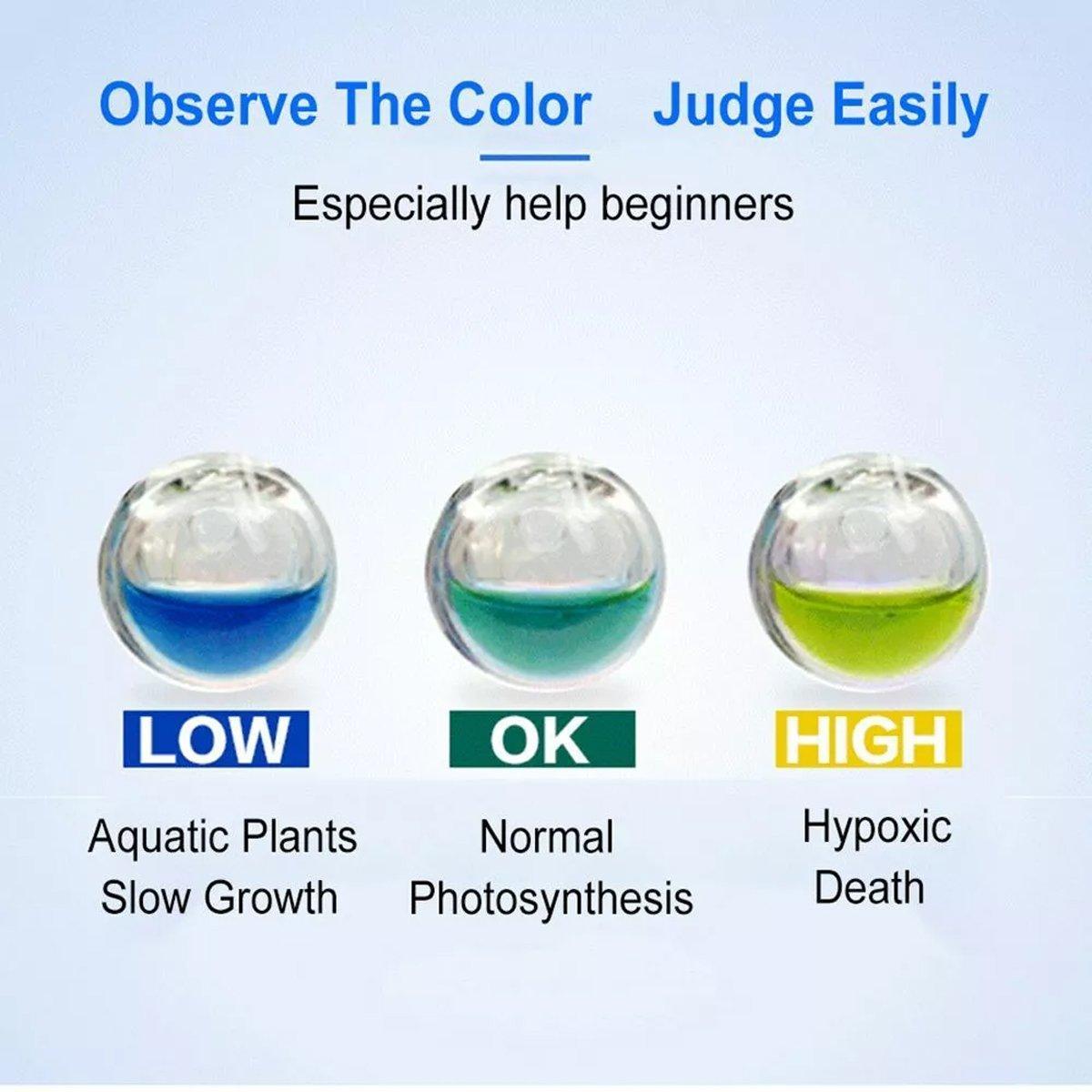 Aquatic CO2 Glass Drop Checker for Accurate Aquarium Monitoring