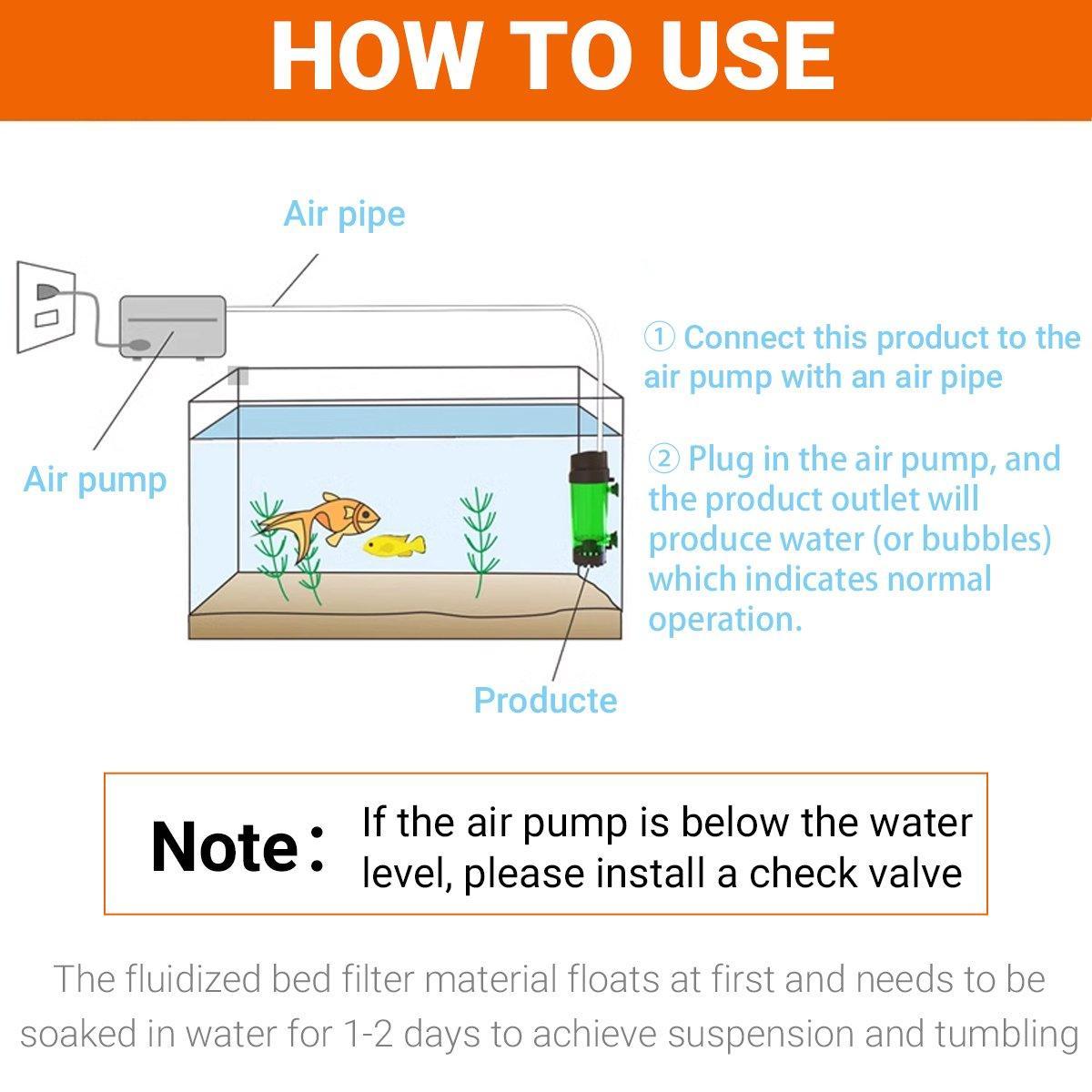 Fish Tank Fluidized Bed Filter Oxygen Supply Bio Sponge Filters with Suction Cup