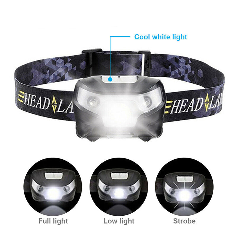 Rechargeable Induction Headlamp Motion Sensor LED Light
