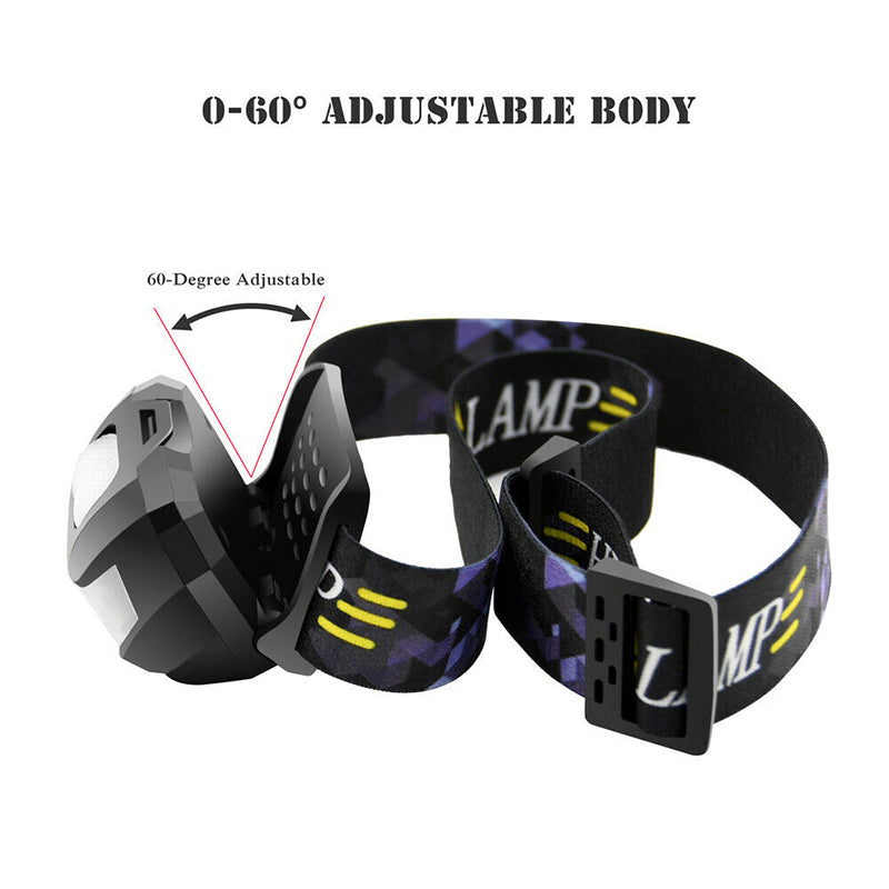 Rechargeable Induction Headlamp Motion Sensor LED Light
