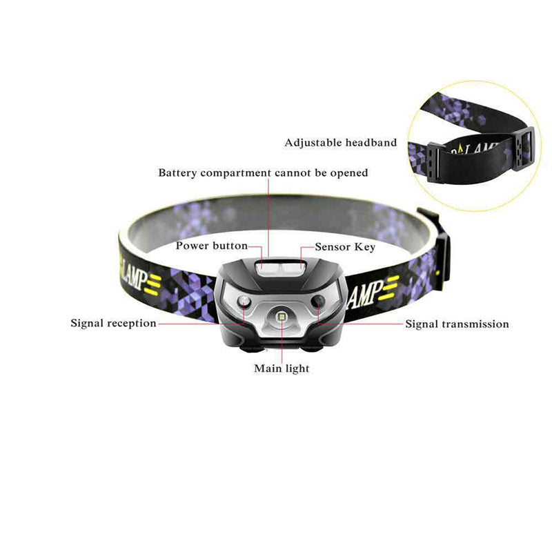 Rechargeable Induction Headlamp Motion Sensor LED Light