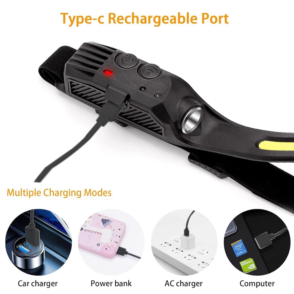 Waterproof COB LED Headlamp Motion Sensor Rechargeable Torch